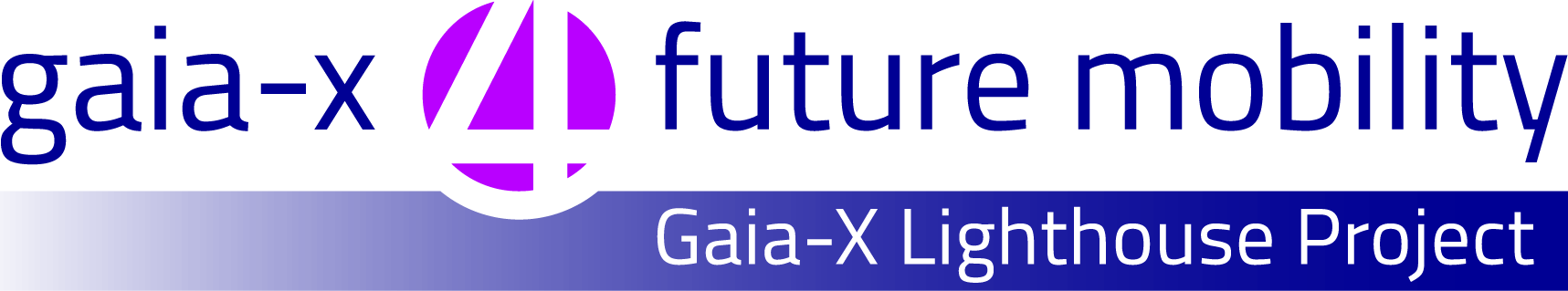 Öffnen gaia-X future mobility
