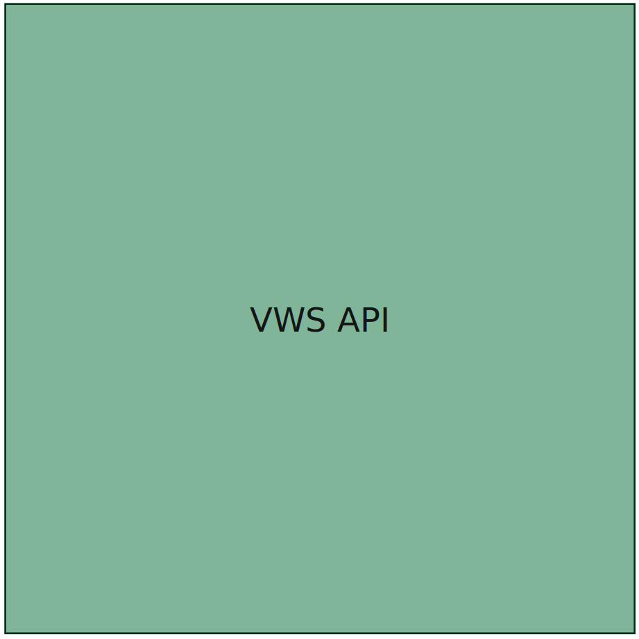 Öffnen VWS API