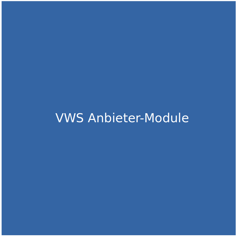 Öffnen VWS Anbieter-Module